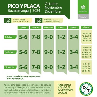 pico y placa